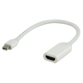 Mini DisplayPort - Thunderbolt a HDMI per, tra gli altri, MacBook
