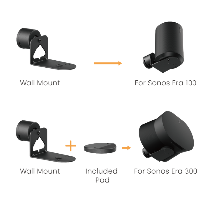 Wolff Mount TVB-131 – Muurbeugels voor Sonos Era 100 & Era 300 – Duo-Pack Zwart
